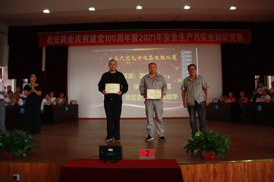 1625467565669686.jpg 2021.6.25安全月安全知識競賽 302.JPG