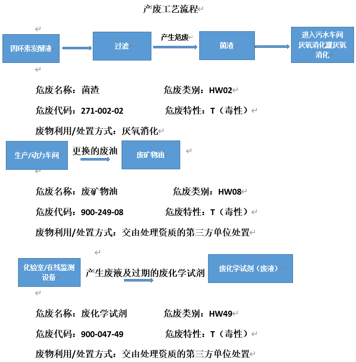 1752110411726107.png QQ截圖20250710095300.png